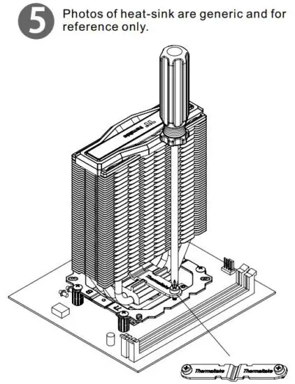 FIG 6 AM5 Installation Guide