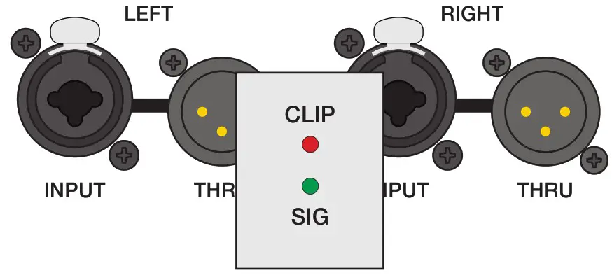 DYNACORD PowerSub 312 Powered 3 Channel Subwoofer - CONTROLS 3