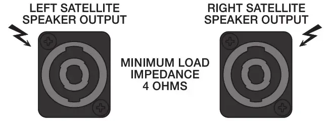 DYNACORD PowerSub 312 Powered 3 Channel Subwoofer - CONTROLS 5