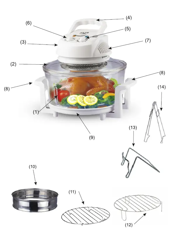 ADLER-EUROPE-AD-6304-Hot-Air-Oven-User-Manual-FIG-1