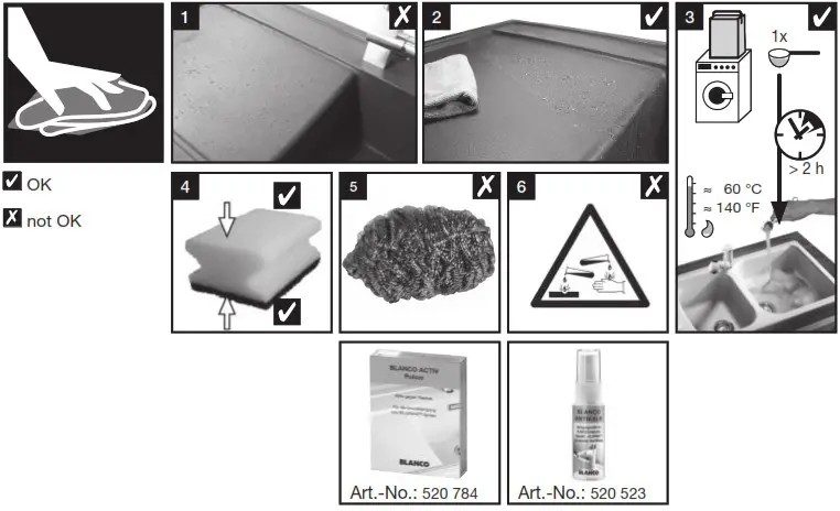 BLANCO Rotan 340 160 U Sink Silgranit Anthracite - overview 5