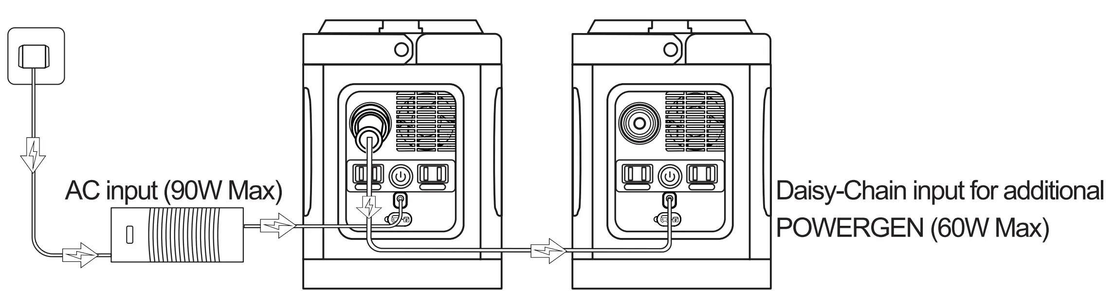 HOW TO RECHARGE POWERGEN 500