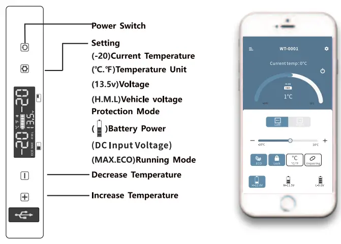 BODEGA-TWW35,-45,-55-DC-12V,-24V-AC100-to-240V-Car-Fridge-FIG7