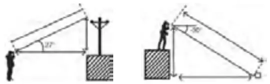 CROWN-CT44038-Laser-Rangefinder-FIG-12