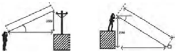 CROWN-CT44038-Laser-Rangefinder-FIG-14
