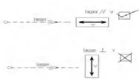 CROWN-CT44038-Laser-Rangefinder-FIG-17