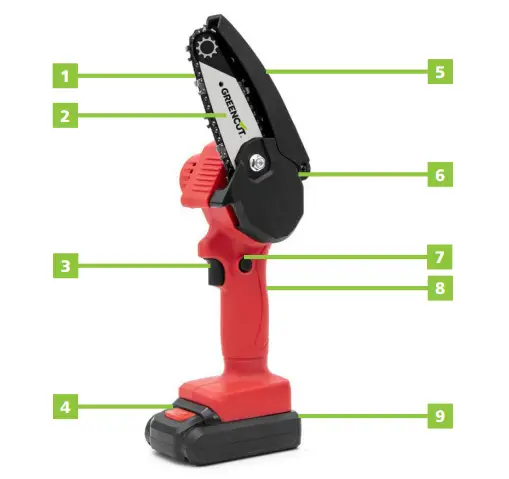 GREENCUT-Series-Hand-Chainsaw-fig-17