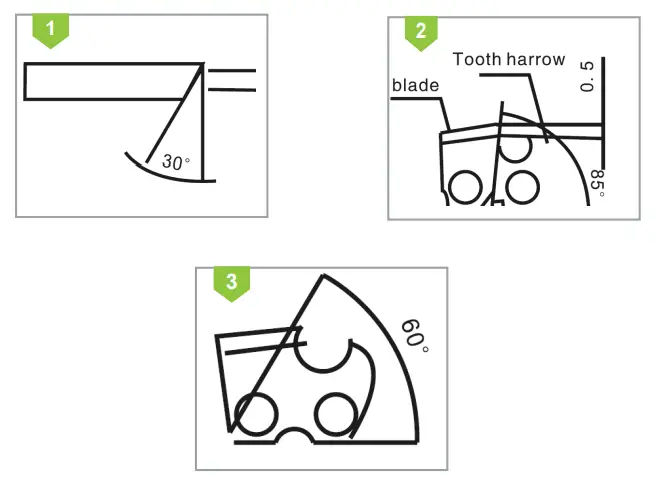 GREENCUT-Series-Hand-Chainsaw-fig-20