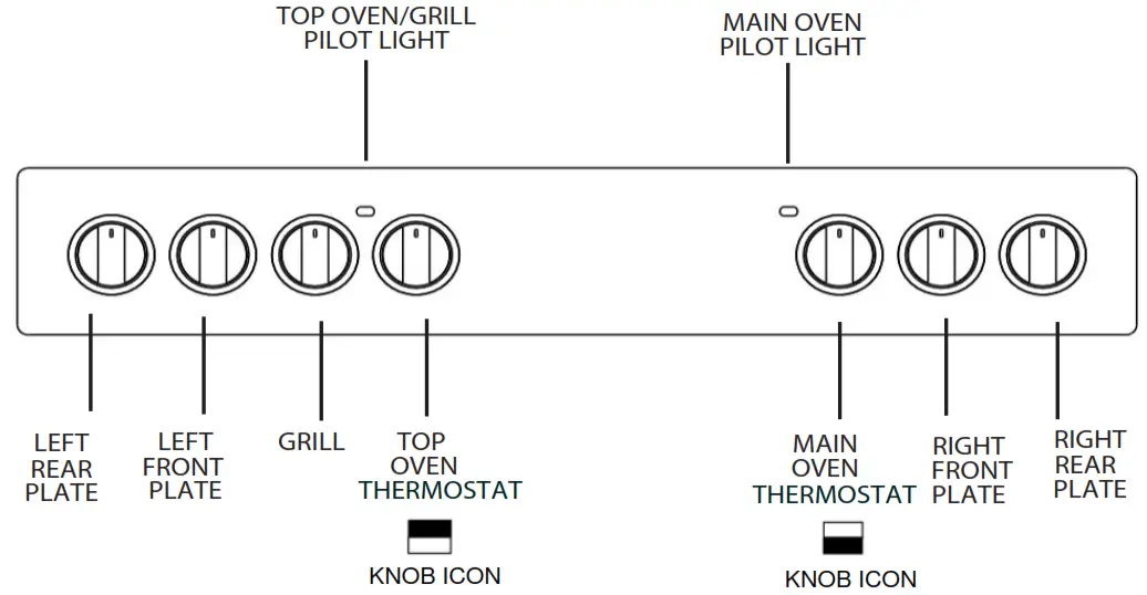 INDESIT ID67V9KMWDouble Oven Electric Cooker - CONTROL PANEL