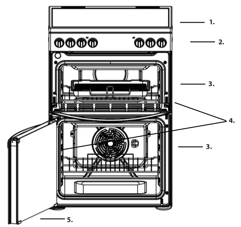 INDESIT ID67V9KMWDouble Oven Electric Cooker - PRODUCT DESCRIPTION