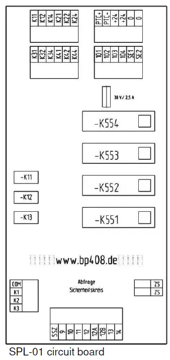 SCHMERSAL BP408 Safety Circuit fig 16