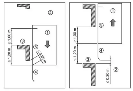 SCHMERSAL BP408 Safety Circuit fig 3