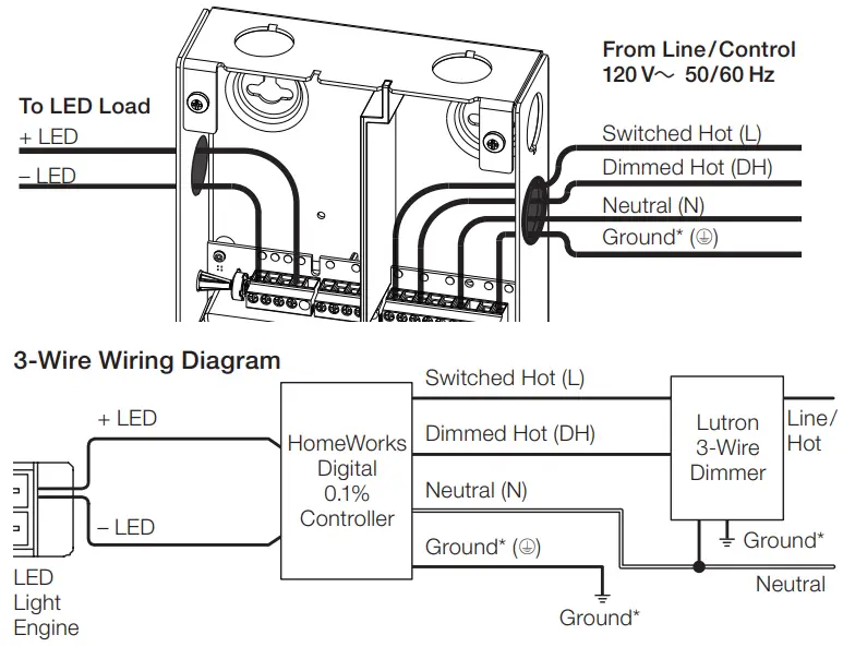 LUTRON LHD0-96W24V-U HomeWorks Digital 3-Wire Voltage LED Controller-fig7