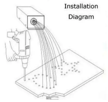 CHINLY 16W RGBW Fiber Optic Light - fig 4