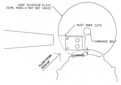 HARVEST TEC FX2000 Pad Style Moisture Testers - 4