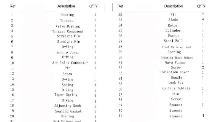 BORMANN-BAT1075-Air-Cutter-3-2