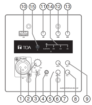 TOA MW-41BT Audio Interface with USB and Bluetooth - 1
