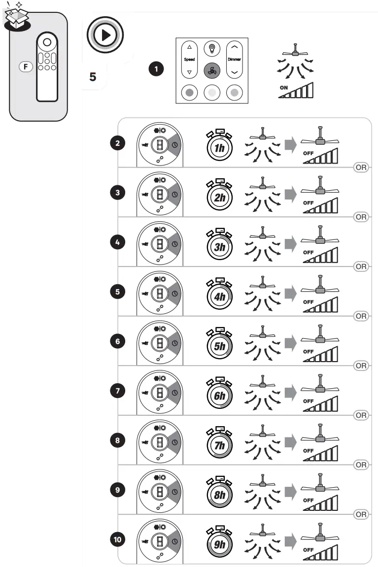 inspire Tavira Ceiling Fan with Light - fig 13