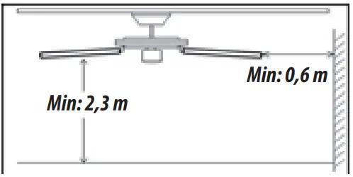 inspire Tavira Ceiling Fan with Light - fig 2