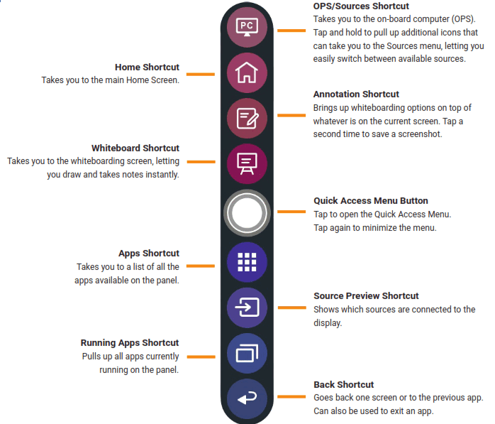 newline Q Series 4K LED - Fig6