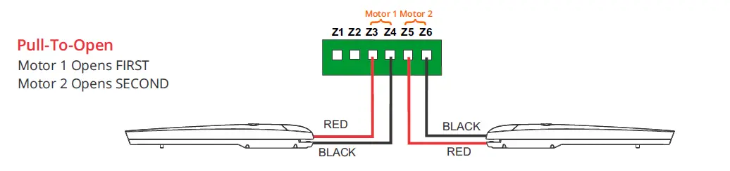 APC-PS-2000-Proteous-Series-Heavy-Duty-24V-System-Actuator-fig- (15)
