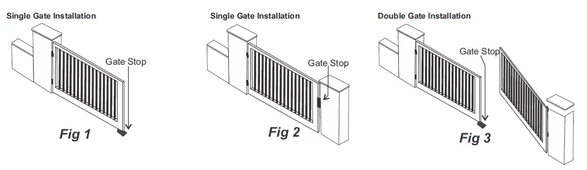 APC-PS-2000-Proteous-Series-Heavy-Duty-24V-System-Actuator-fig- (8)