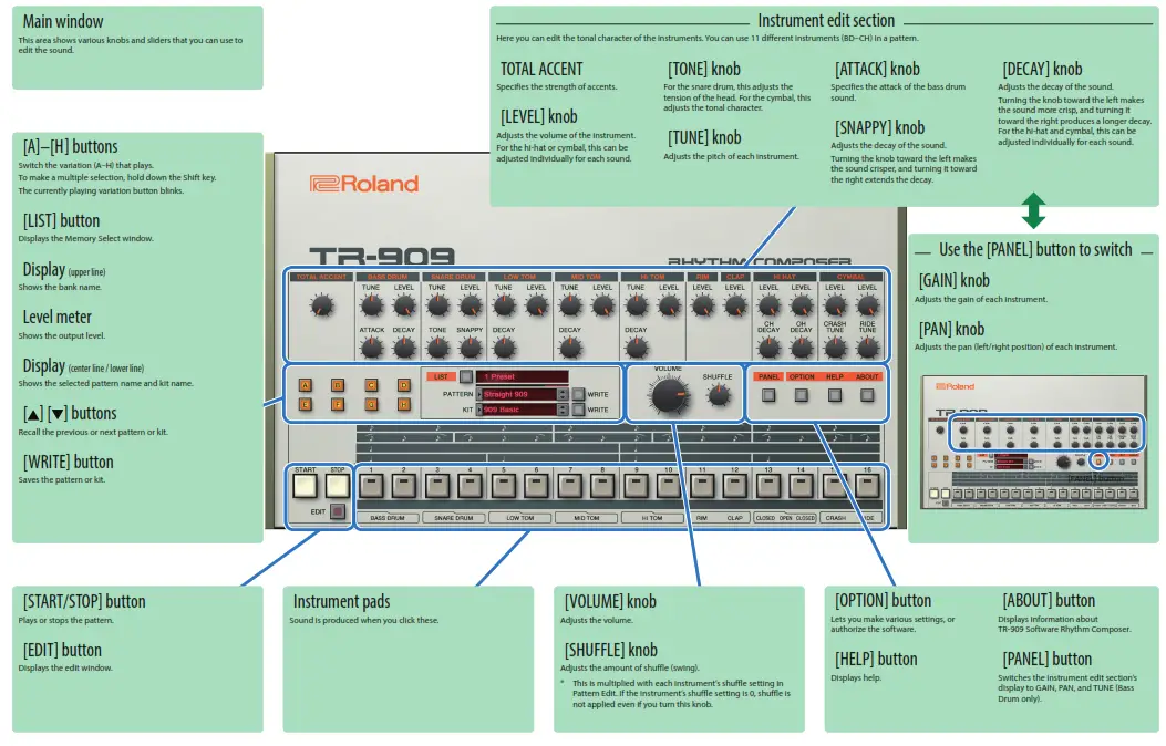 Roland TR 909 Software Rhythm Composer - fig