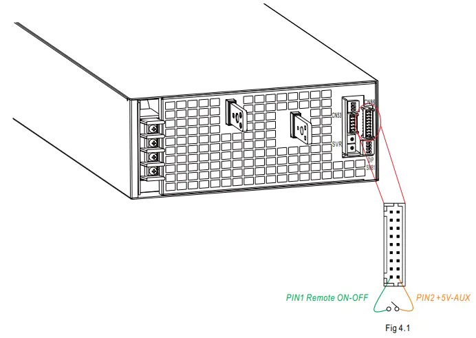 MEAN WELL SHP 10K series 10KW 3 3W High Efficiency Digital Power Supply - 15