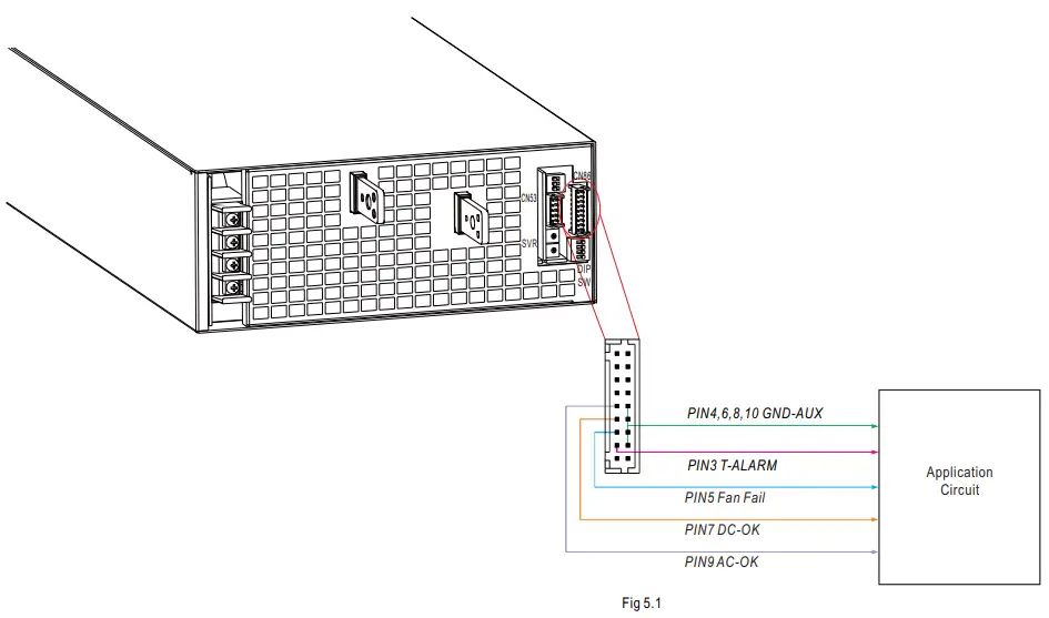 MEAN WELL SHP 10K series 10KW 3 3W High Efficiency Digital Power Supply - 16