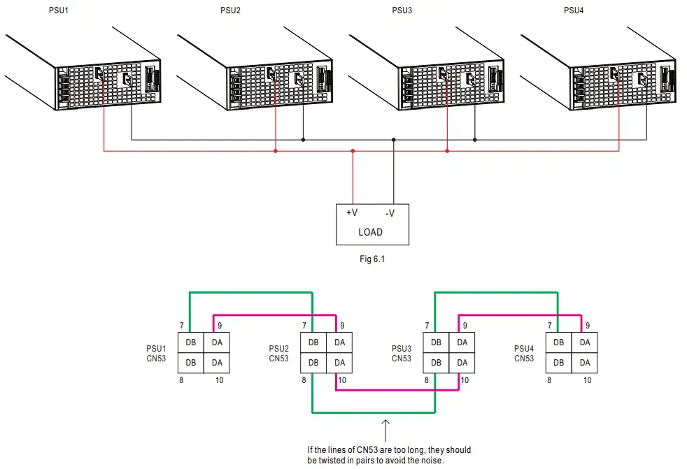 MEAN WELL SHP 10K series 10KW 3 3W High Efficiency Digital Power Supply - 17