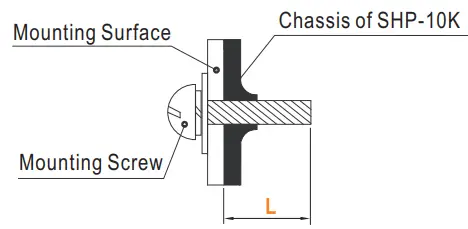 MEAN WELL SHP 10K series 10KW 3 3W High Efficiency Digital Power Supply - 19