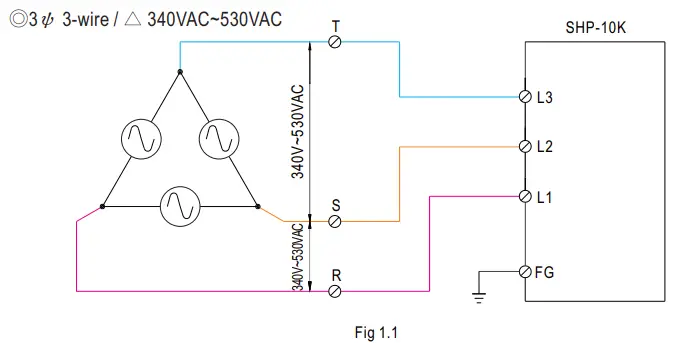 MEAN WELL SHP 10K series 10KW 3 3W High Efficiency Digital Power Supply - 8