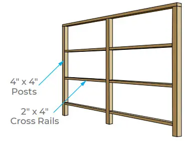 OUTDECO USA Decorative Modular Panels - FRAME CONSTRUCTION