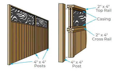 OUTDECO USA Decorative Modular Panels - between posts to