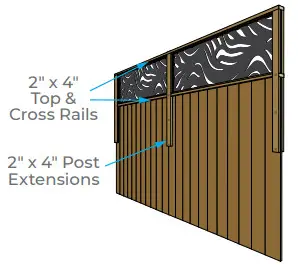 OUTDECO USA Decorative Modular Panels - extended posts