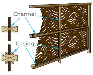 OUTDECO USA Decorative Modular Panels - s inside frame