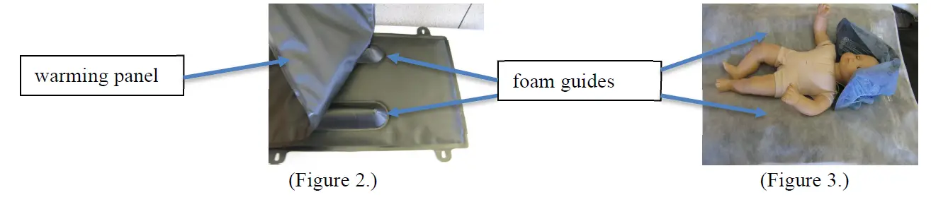 HOTDOG U1XX-Patient-Warming-Mattresses-fig- (2)