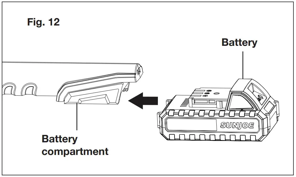 Starting Instructions