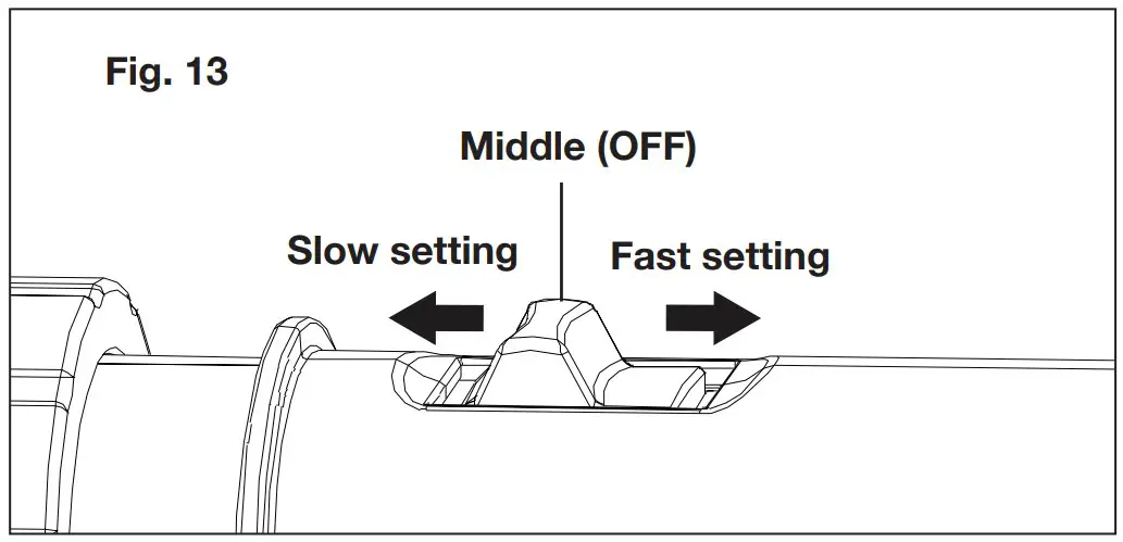 Starting Instructions