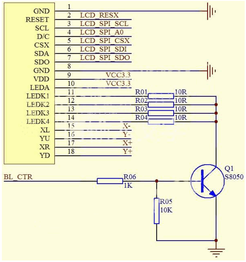 Surenoo STP0320A2 240320 Series TFT LCD Panel - FIGURE 4