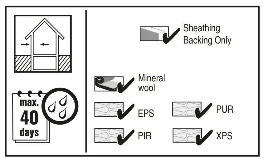 HILTI X-IE-GS Insulation Fastener  Overview