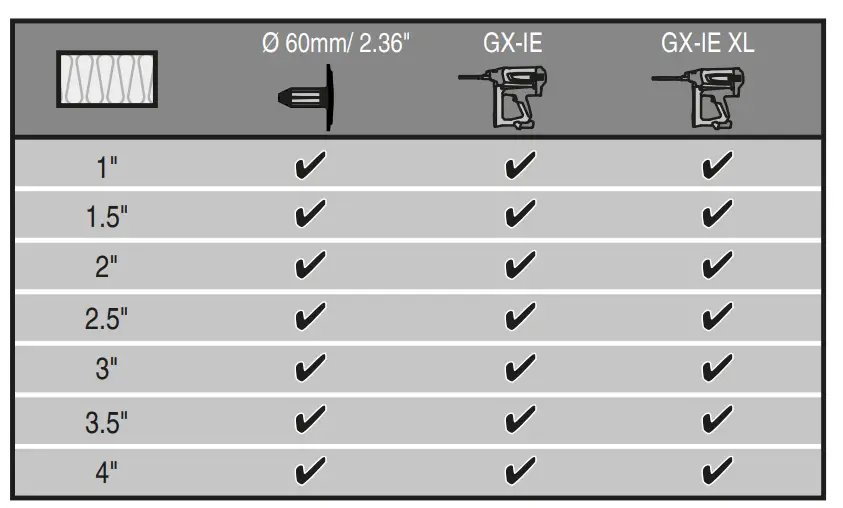HILTI X-IE-GS Insulation Fastener  Content