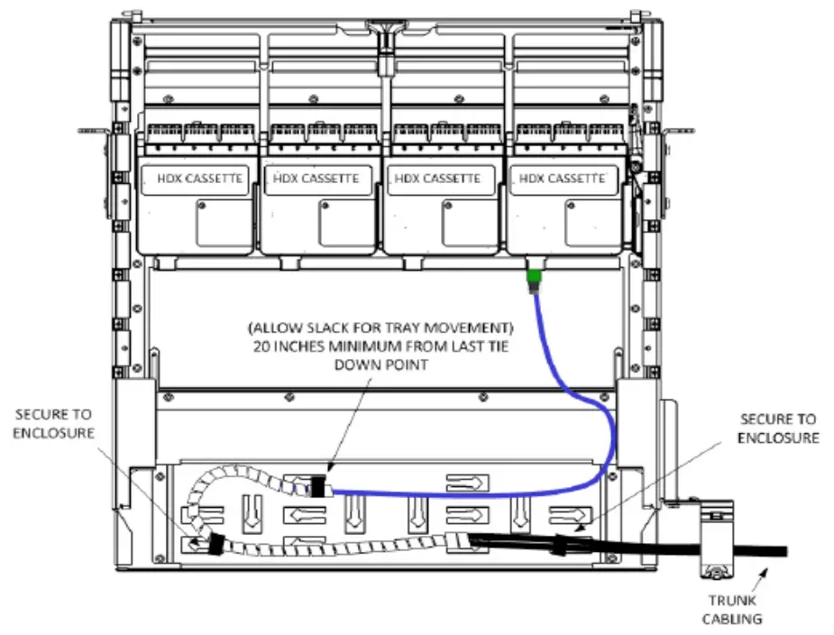 LEVITON 5R3UD-S24 Opt-X HDX Fiber Optic Enclosure - Fig 14