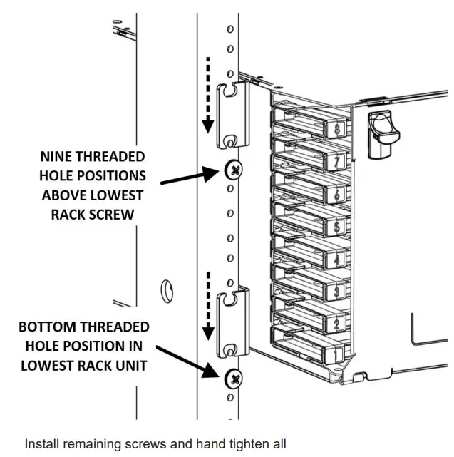 LEVITON 5R3UD-S24 Opt-X HDX Fiber Optic Enclosure - Fig 6