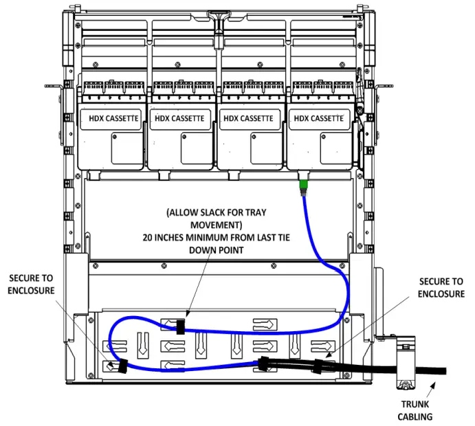 LEVITON 5R3UD-S24 Opt-X HDX Fiber Optic Enclosure - Fig 9