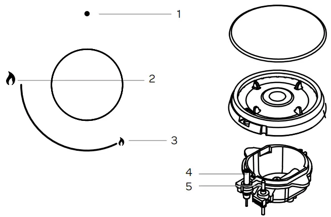ignition and operation