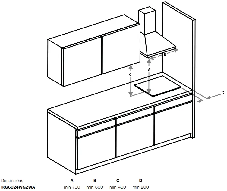SPACE AROUND THE HOB