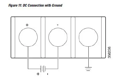 cisco PWR-C1-1100WAC Power Supply-11