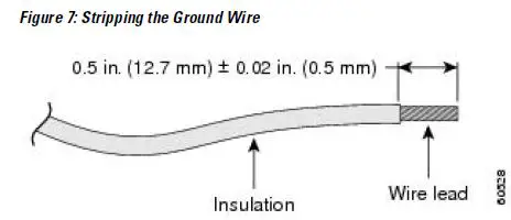 cisco PWR-C1-1100WAC Power Supply-7