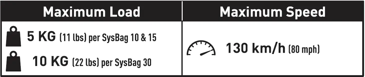 SW-MOTECH-BC-SYS-06-282-20000B-SysBag-30-Bag-System-32